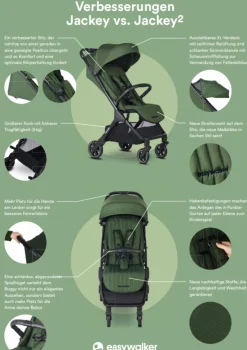 Buggy 'Jackey2' Deep Green