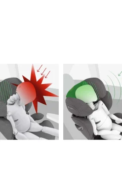 Folgesitz 'Solution T i-Fix' Sepia Black