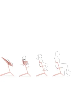 Hochstuhl 'Lemo' 4-in-1 Set Pearl Pink / Light Pink