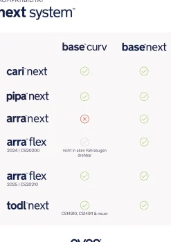 ISOFIX-Basisstation 'Base curv'