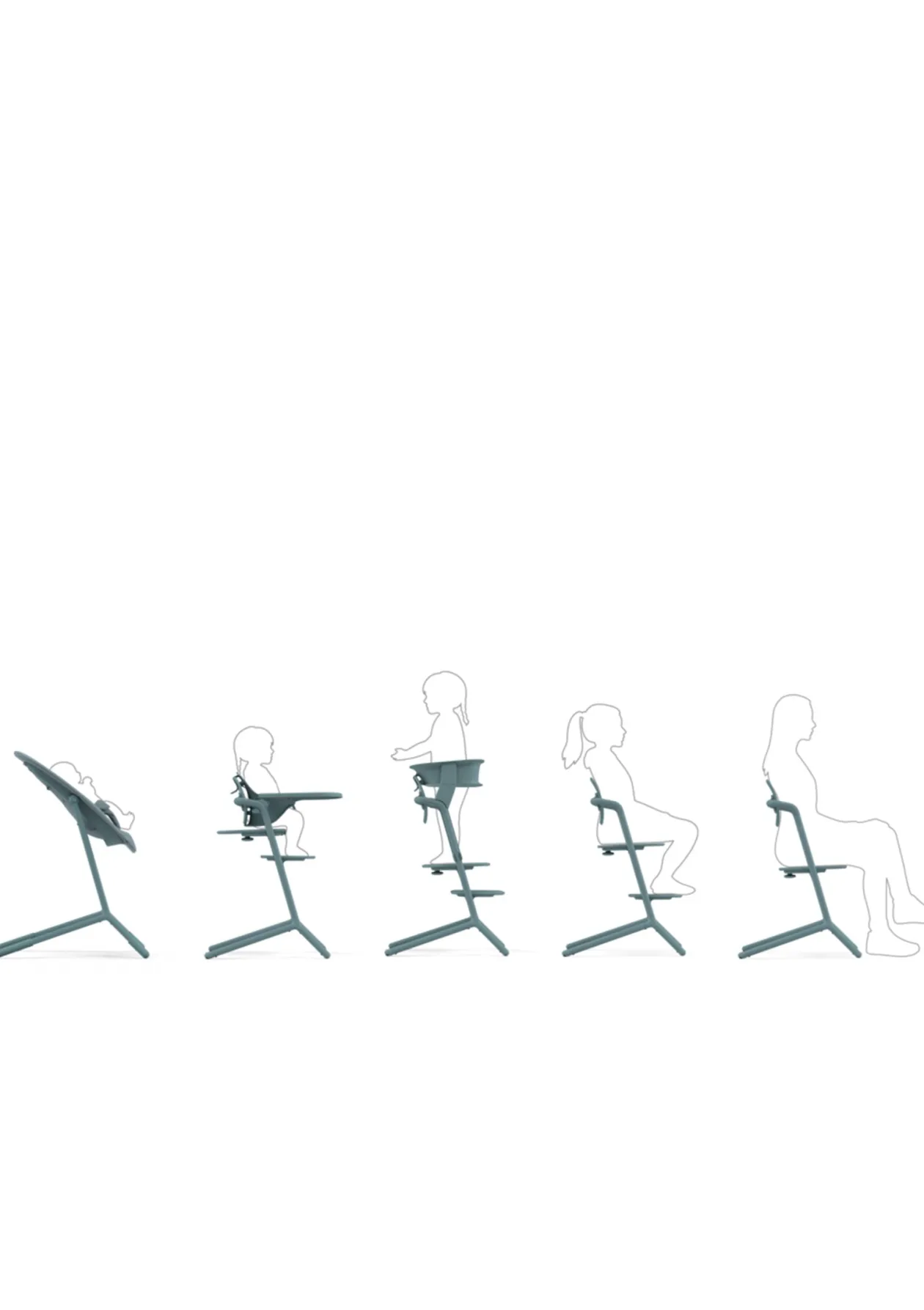 Umbau-Set zum Lernturm 'Lemo' Stone Blue