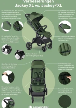 XL Buggy 'Jackey2' Deep Green