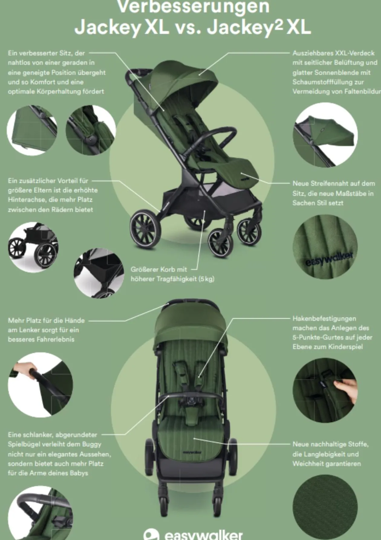 XL Buggy 'Jackey2' Pearl Taupe